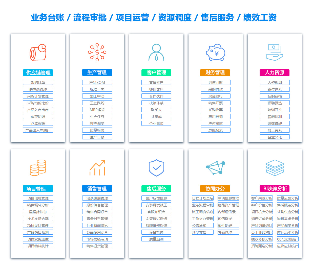 思茅OA系统